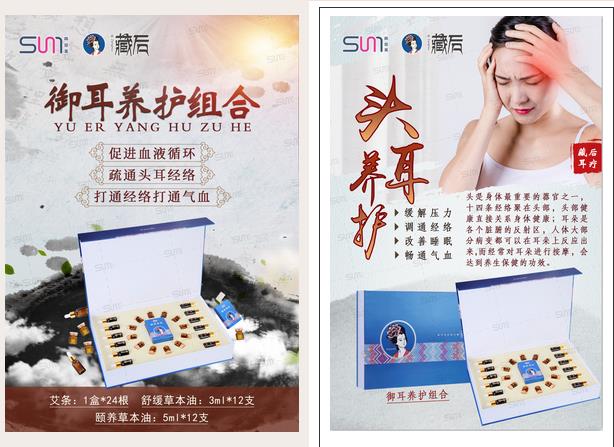 部位一:头耳